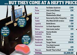 We did not find results for: Luxury Handbags Brands Fight List Iucn Water