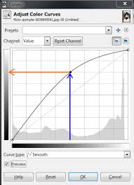 Gimp Basic Color Curves