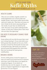 Lets De Bunk Some Kefir Myths Kefir Milk Kefir Myths