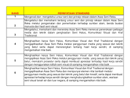 Seseorang yang rajin bekerja akhirnya akan berjaya. Pendidikan Seni Visual Ppt Download