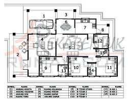 Check spelling or type a new query. Plan Rumah 2 Tingkat 6 Bilik Design Rumah Terkini