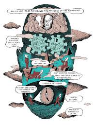 Freud In Un Fumetto Di Corinne Maier E Anne Simon Nobrow Ed Psychoanalysis Art Freud Psychoanalysis