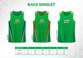 This event is sponsored by milo and the cayman islands government's ministry of education, youth, sports, agriculture & lands , and is open to all kids ages 5 to 11 years old. 2019 National Milo Marathon Iloilo City