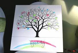 Les coloriages de tête à modeler sont classés par collections et par thèmes. Creer Un Arbre A Empreinte De Mariage Sur Toile Myinspiration