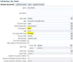 Fccs Translation Rates And Movement Rate Movement Translation