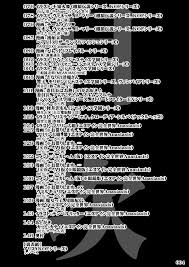 対戦格ゲーヒロインズ輪姦乱交アラカルト!～EXTRA ROUND～ - 同人誌 - エロ漫画 - NyaHentai