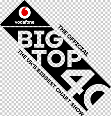 The Official Vodafone Big Top 40 Record Chart Signal 107