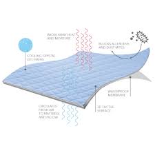 Sleep Chill Crystal Gel Mattress Protector With Cooling Fibers And Blue 3d Fabric Queen Be Sure To Check Out This Gel Mattress Mattress Protector Mattress