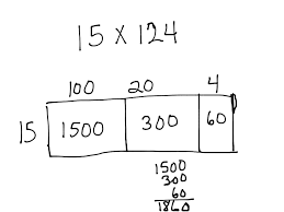 In this model, the large squares represent wholes, the small rectangles along the right and lower edges represent tenths, and the small squares at the lower right. Area Model For Multiplication Math Showme