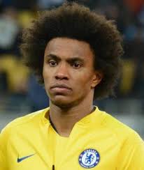 Aug 14, 2020 · aug 14, 2020. Willian Spielerprofil Fussballdaten