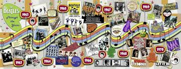 So jigsaws really started in the 1700s but were only aimed at children and then somewhere in early 1900 came the first great era of puzzles. The Beatles Through The Years Panorama 1000 Piece Puzzle Ravensburger