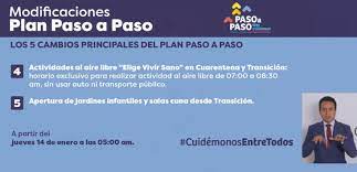 Plan Paso A Paso Anuncian Cambios En Cuarentenas Comunales Permisos Y Reuniones Familiares