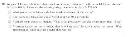 solved weights of female cats of a certain breed are norm