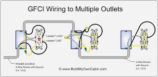 Wall outlet switch wiring diagram. Wiring Multiple Gfci Outlets
