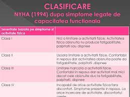 Insuficiencia cardiaca del corazn izquierdo. Insuficienta Cardiaca Ppt Download