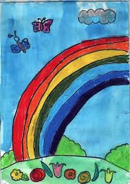 How To Draw A Rainbow Art Projects For Kids Rainbow Drawing Rainbow Art Kids Art Projects