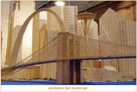 Prosedur pembuatan konstruksi miniatur jembatan. Cara Membuat Miniatur Jembatan Bagian Bagian Alat Dan Bahan Teknik Dan Cara Membuat Miniatur Jembatan