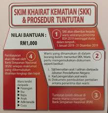 Bantuan sara hidup 2019, sandakan. Bantuan Sara Hidup Bsh 2019 Dibuka Untuk Permohonan