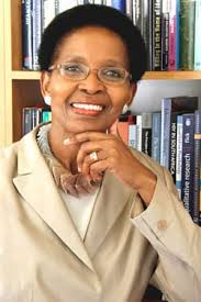 Remembering and forgetting: Reflections