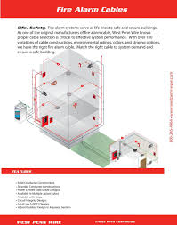 Fire Alarm Cables West Penn Wire Pdf Free Download