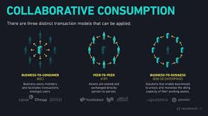 The Sharing Economy Lacks A Shared Definition Collaborative Economy Sharing Economy Collaborative Consumption