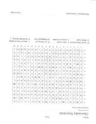 Select one or more questions using the checkboxes above each question. Worksheets Atomic Structure Worksheet Key Sample Lesson Plan In Math Coin Worksheets For Kindergarten Easy Equivalent Fractions Worksheet