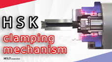 HSK clamping mechanism - YouTube