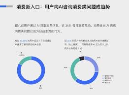 GEO”到底是不是AI版的竞价排名？ – 湖南热线
