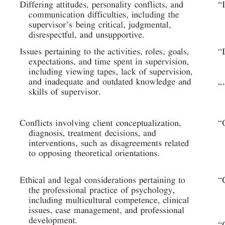 Pdf Negative Supervisory Events Effects On Supervision And Supervisory Alliance