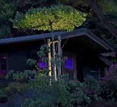 Albert 662354 Led Floodlight With Spike Spiessstrahler Fluter Mit Erdspiess Spot Light With Spike And Cable Spiesss Gartenbeleuchtung Beleuchten Haus Und Garten