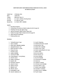 Minit mesyuarat ahli jawatankuasa (ajk) pewaris prasekolah kali pertama 2011. Minit Mesyuarat Jawatankuasa Majlis Graduasi Ke 30 Bil