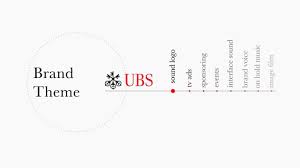 Swift code is a unique identification code for a particular bank. Ubs En Audio Consulting Group