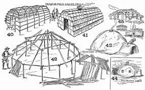 39+ longhouse coloring pages for printing and coloring. Iroquois Longhouse Coloring Pages Native American Longhouse Native American Actors Survival