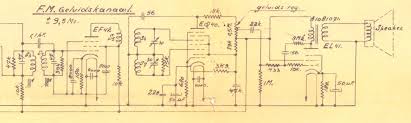 What is foster seeley discriminator? History Of The Eq40 Eq80 Enneode Frequency Detector Pt2