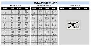 mizuno womens wave ultima wos running shoes amazon co uk