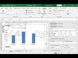 Insert In The Same Sheet As The Pivot Table A Clustered Column Pivot Chart Derived From The