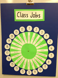 Class Jobs Board Turn The Wheel Each Week To Change Jobs