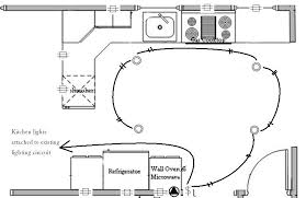 Les paul wiring diagram seymour duncan. I M Looking For A Sample Electrical Wire And Switch Diagram For A Kitchen I M In The Process Of Applying For Some