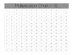 Multiplication Chart 1 12 Color Black White Full Page Pocket Sized