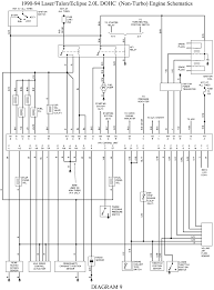 16+ mitsubishi car radio wiring diagram. Mitsubishi Eclipse Wiring Diagram