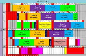 Maybe you would like to learn more about one of these? Jadwal Pelajaran K13 Sd Kelas 1 Tahun 2019 Katulis