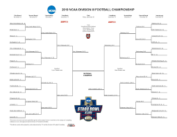 Nothing personal with david samson. North Central Beats Wisconsin Whitewater In Stagg Bowl Wins 2019 Diii Football Championship Ncaa Com