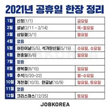 보조배터리 버리는 법, 분리배출 (0) 2021.05.18 2021ë…„ ê³µíœ´ì¼ í•œìž¥ ì •ë¦¬ ê°œ9
