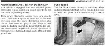 If your durango has many options like a sunroof, navigation, heated seats, etc, the more fuses it has. Solved 04 Dodge Durango Fuse Box Diagram Fixya