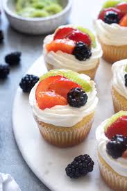 Image result for cupcake
