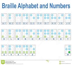 braille alphabet and numbers stock vector illustration of