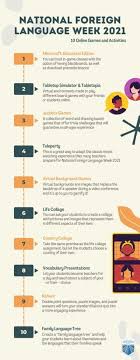 One of the reasons i love collecting these. 10 Online Games And Activities For National Foreign Language Week 2021