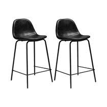 Grab the free no regrets guide to picking counter stools. Modern Contemporary Kitchen Island Bar Stools Allmodern