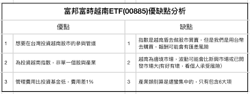 亮眼 新台幣午盤升值3.3分 暫收28.349元 債券一年雙位數報酬 4月債券除息潮這檔績效稱王 油價漲幅擴大! Bcnjwzex5w3y3m