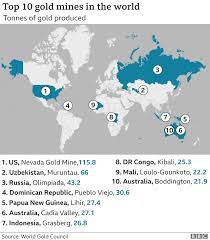 The price was mainly pushed up by traders speculating on the market, wondering if there was much gold left to be mined. How Much Gold Is There Left To Mine In The World Bbc News